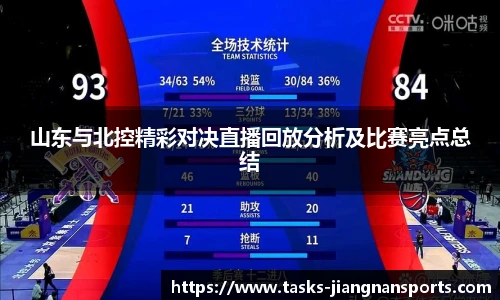 山东与北控精彩对决直播回放分析及比赛亮点总结